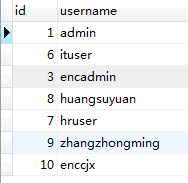 PHP模糊查询技术—百分号的运用