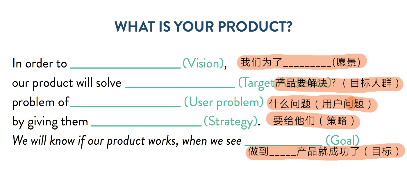 做好用户体验设计先从产品角度思考