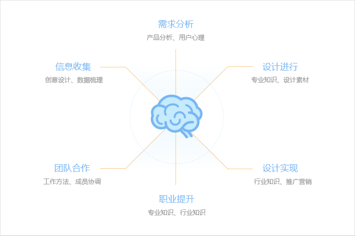 亚星管理平台菁思福科技网站设计师关于导航设计的方法总结