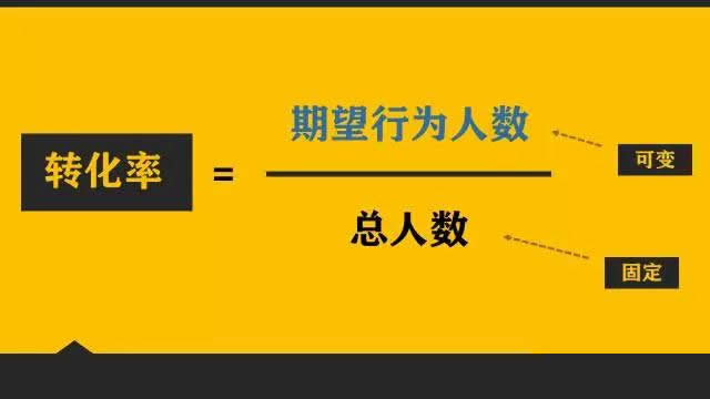 小优带领大家了解如何提升微信公众号的转化率