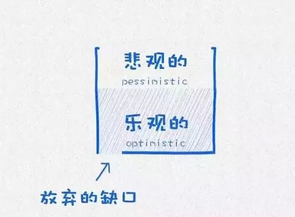 在这浮躁的社会，你需要知道如何获得内心的幸福与快乐