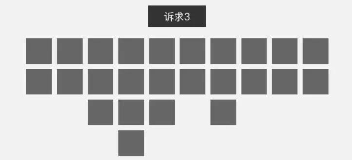 优网科技资深设计师创意性设计总结分享